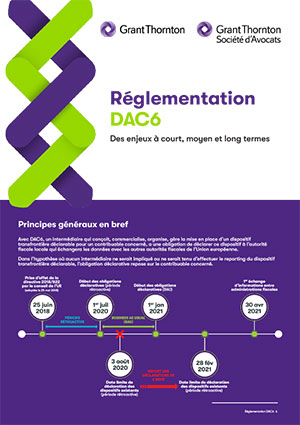 Réglementation DAC6